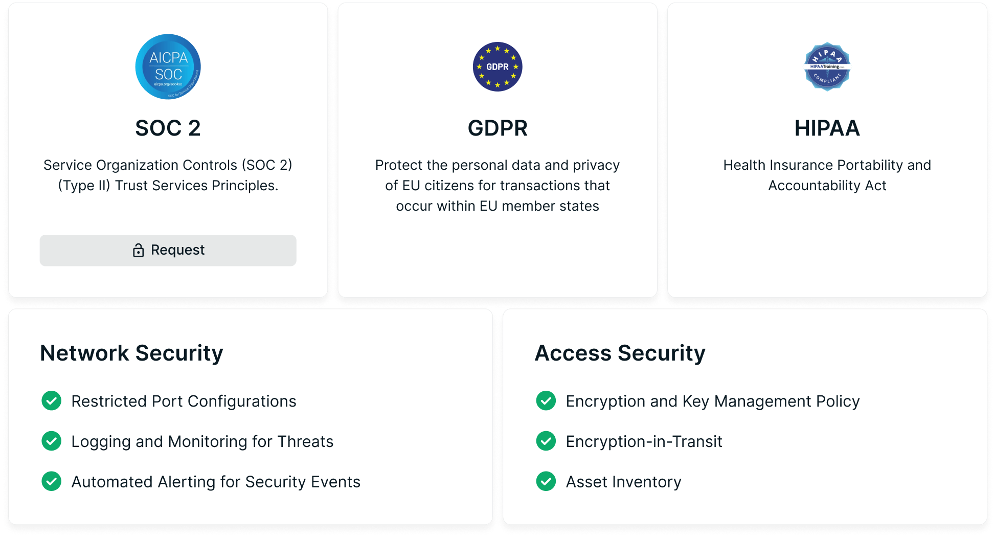 soc-2-gdpr-hipaa