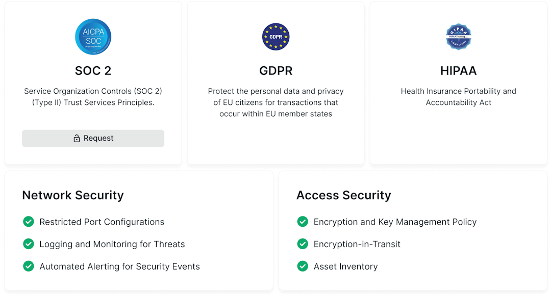 soc-2-gdpr-hipaa