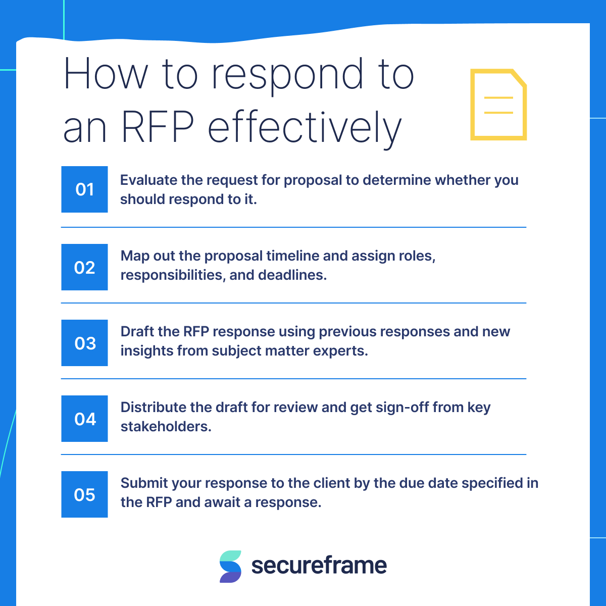 How To Respond To An RFP Effectively Free Template   8fb4b8f2 6111 4b8e 9003 3b00cf8d0d29 How To Respond To An RFP (1) 