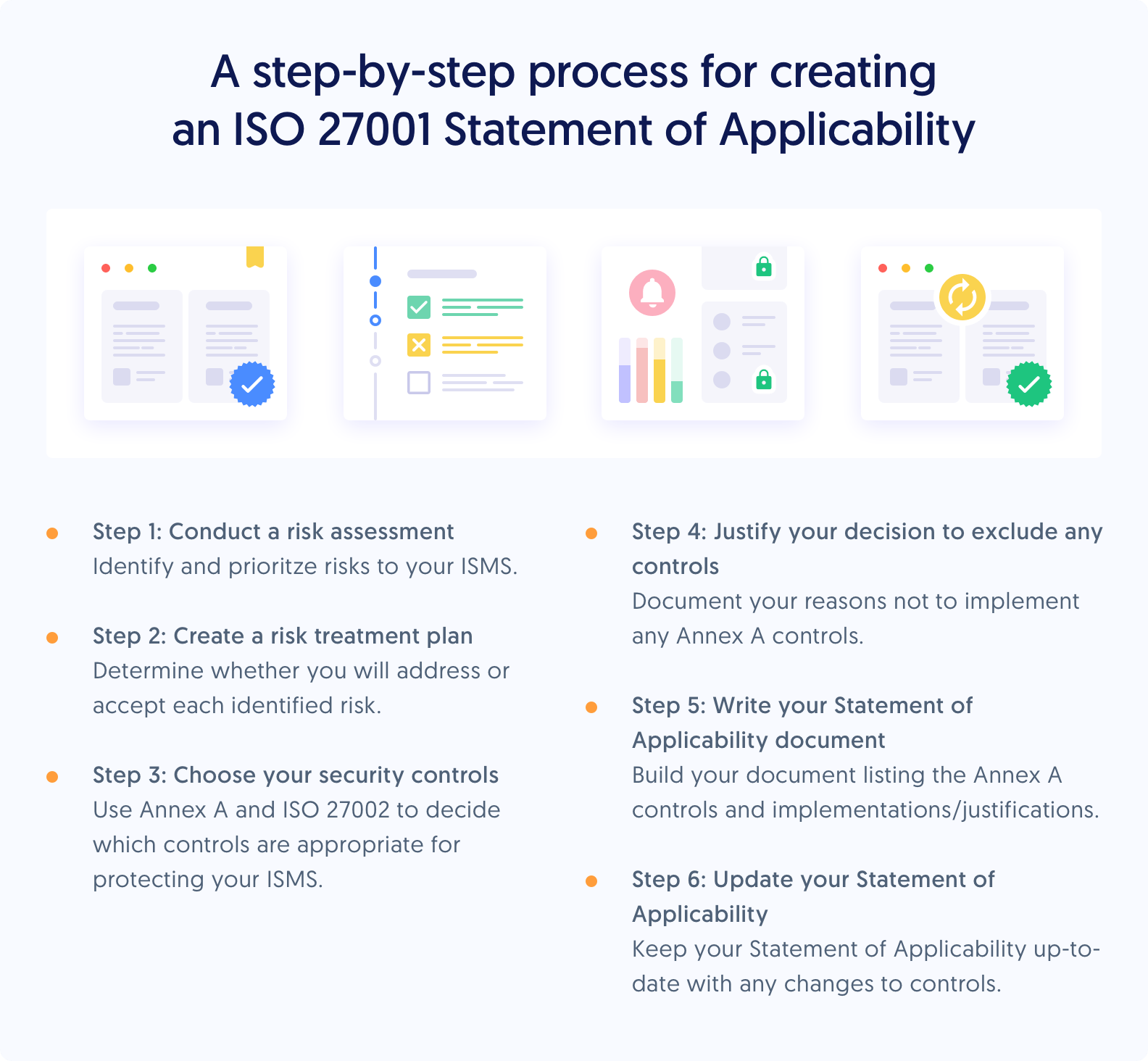How to Write an ISO 27001 Statement of Applicability: Free