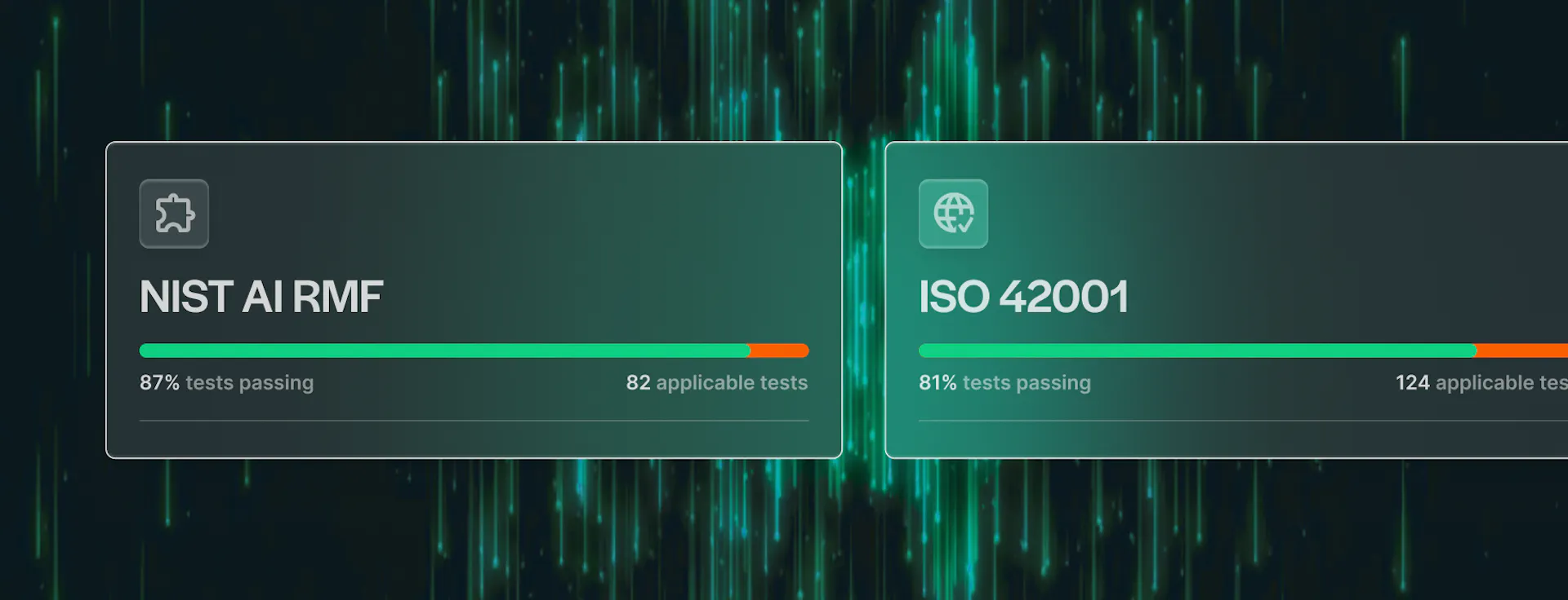 Secureframe Introduces Support for NIST AI RMF and ISO 42001