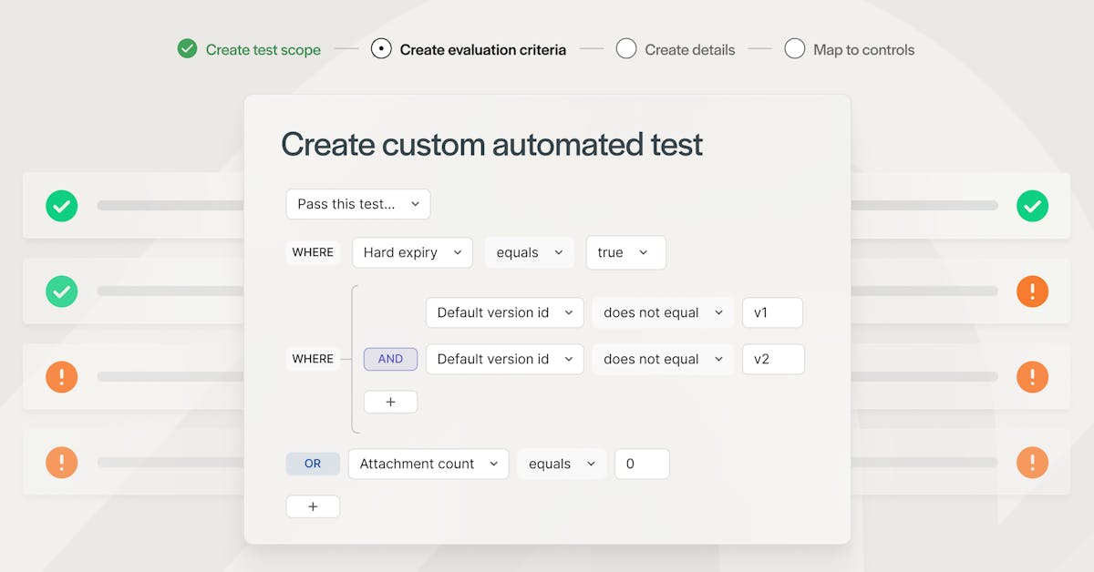 Introducing Custom Automated Tests (CAT): Tailor Your Compliance ...