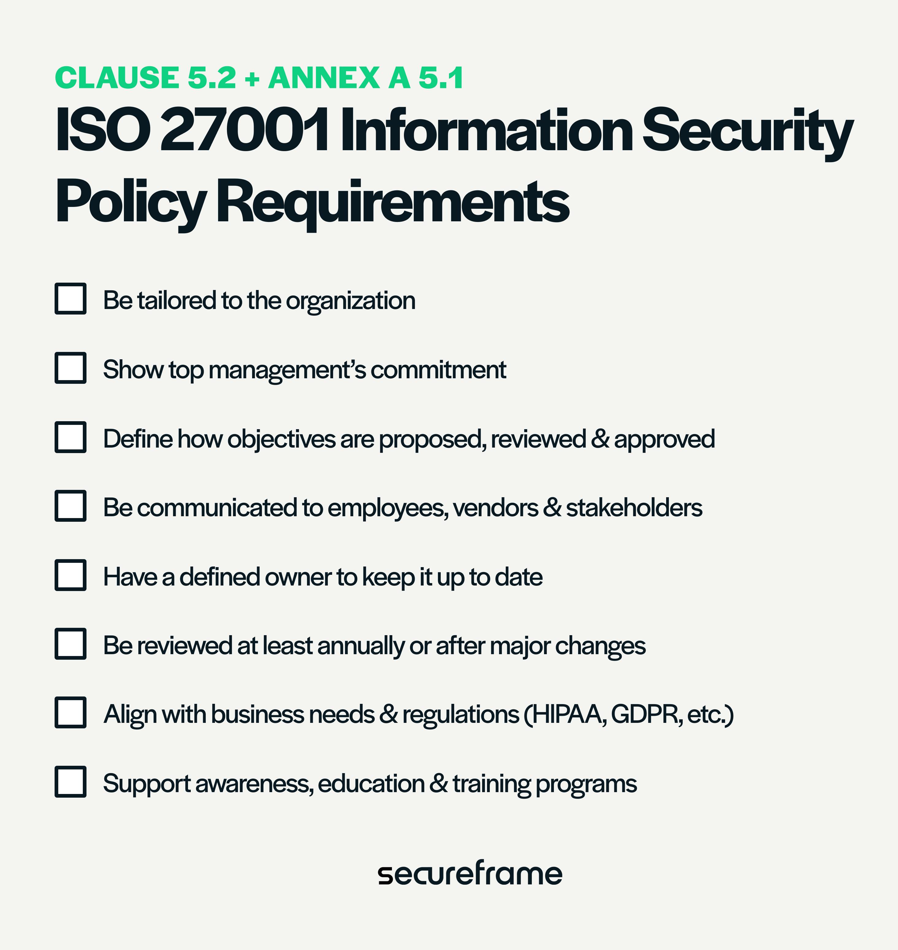 How to Write an ISO 27001 Information Security Policy + Free