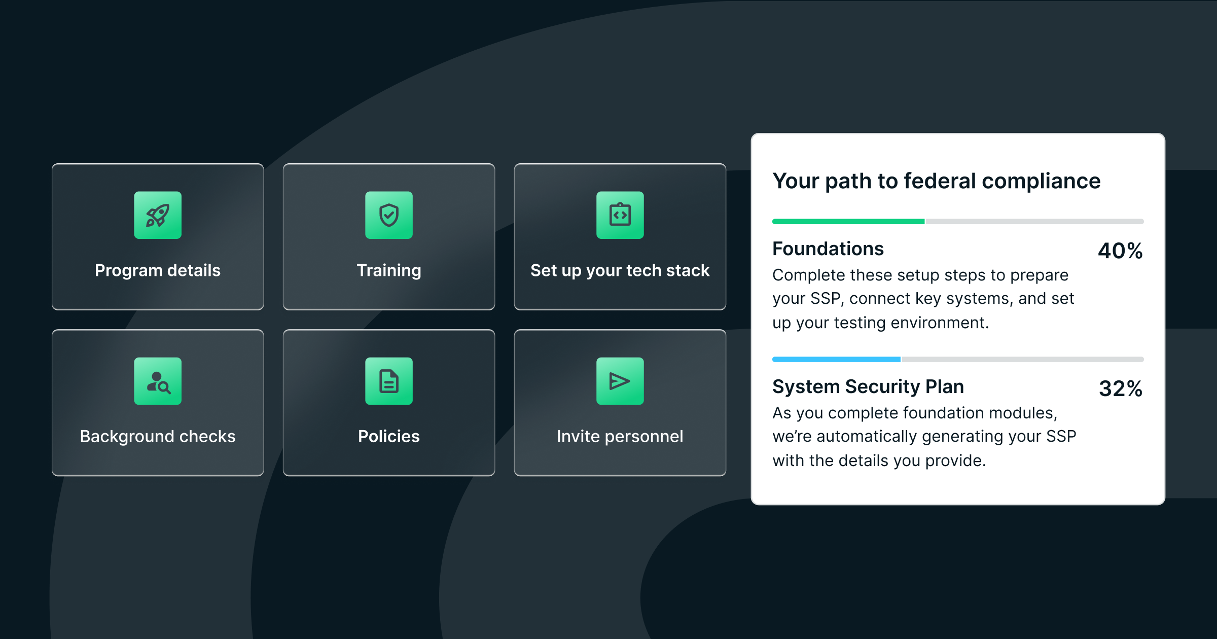 Introducing Defense Navigator, a Guided Path to Assessment-Ready CMMC ...