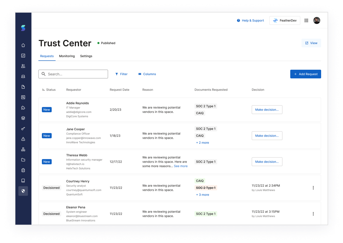 Trust Center Trust Center