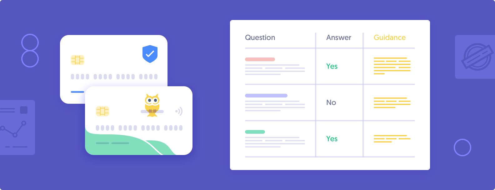 PCI SAQs: Which Self-Assessment Questionnaire Is Right for Your Business?