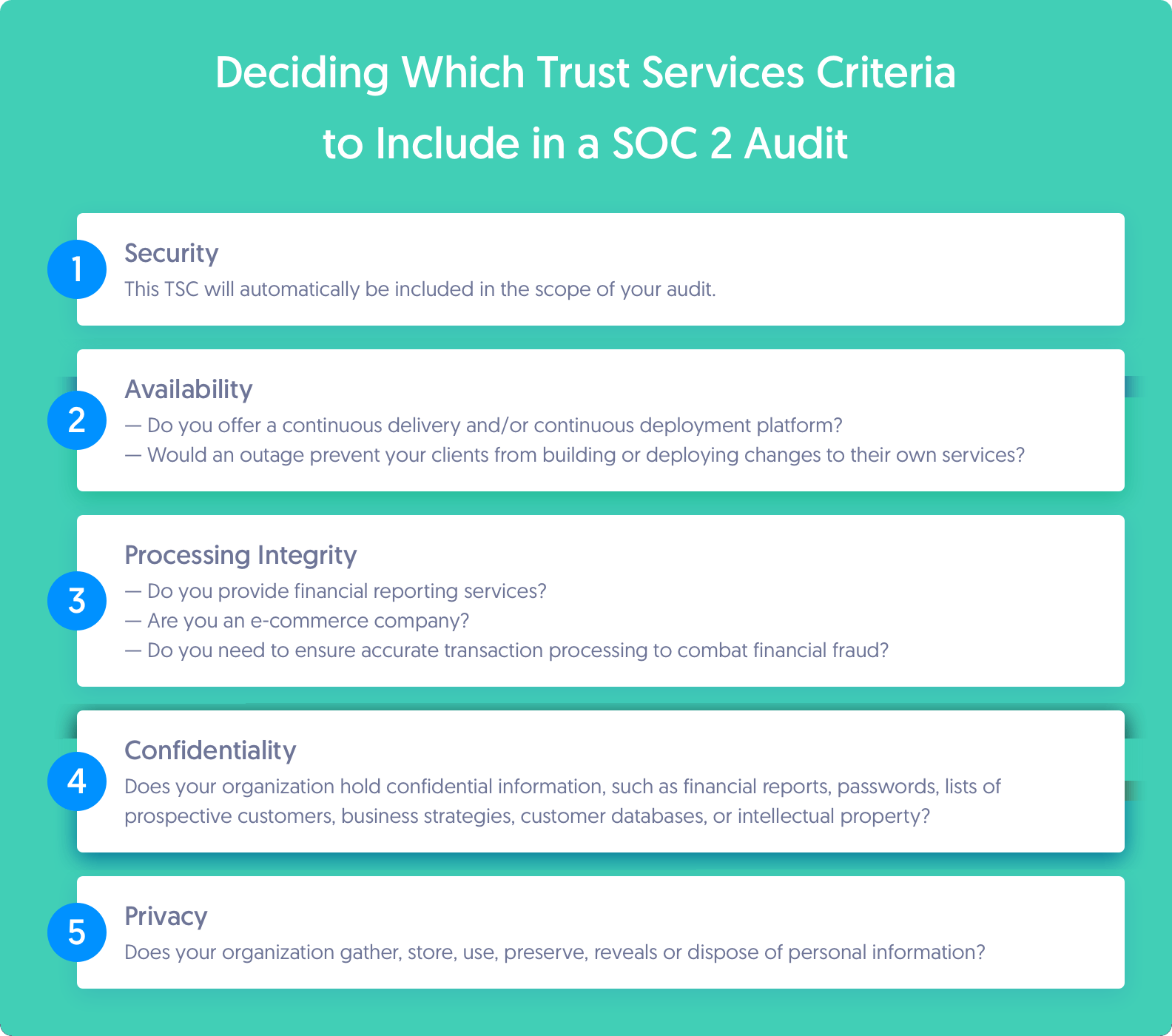 AICPA Trust Services Criteria list and guidance for which trust services principles to include in a SOC2 compliance audit