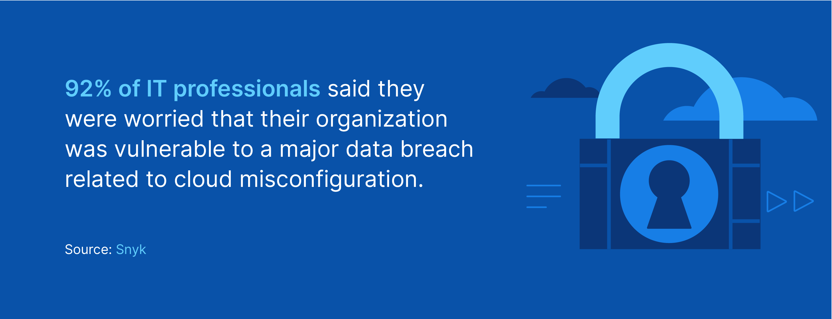 Snyk statistic that 92% of IT professionals are worried their organization was vulnerable to a major data breach related to a cloud misconfiguration