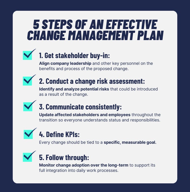 5 Steps to An Effective Risk Management Process