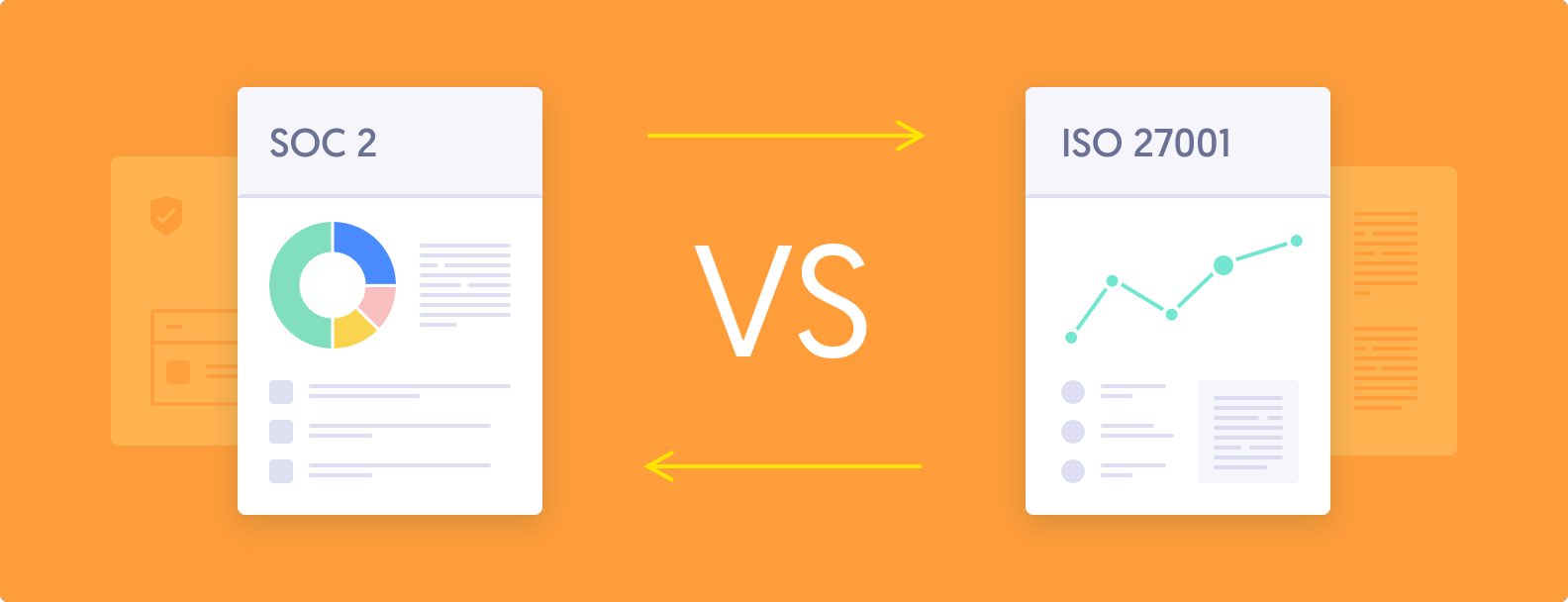 SOC 2 vs. ISO 27001: Similarities, Differences, and Benefits of Each