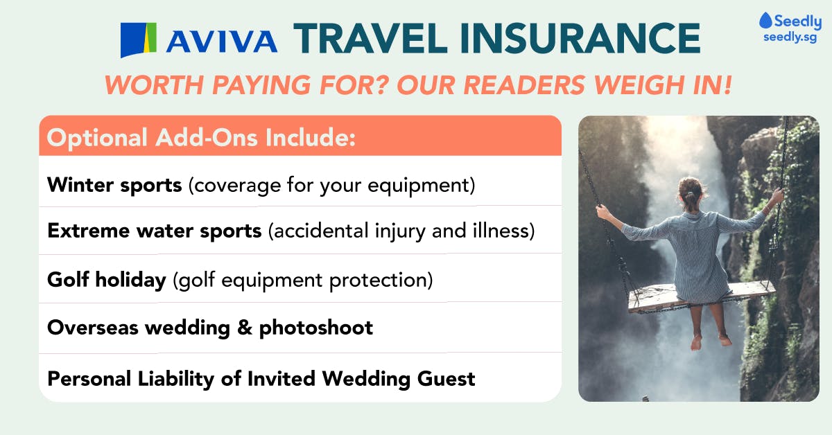 reviews of aviva travel insurance