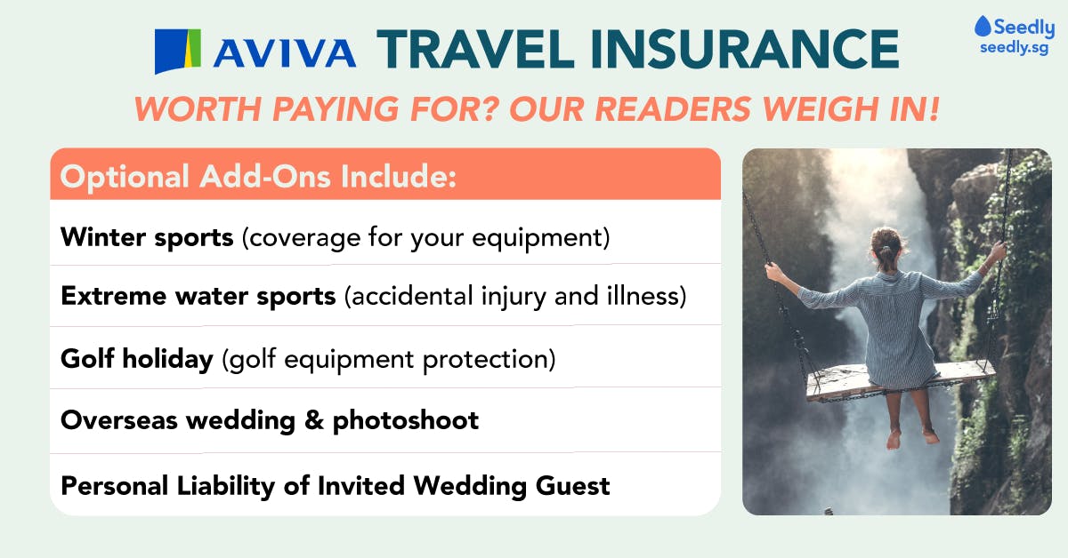 travel insurance europe aviva