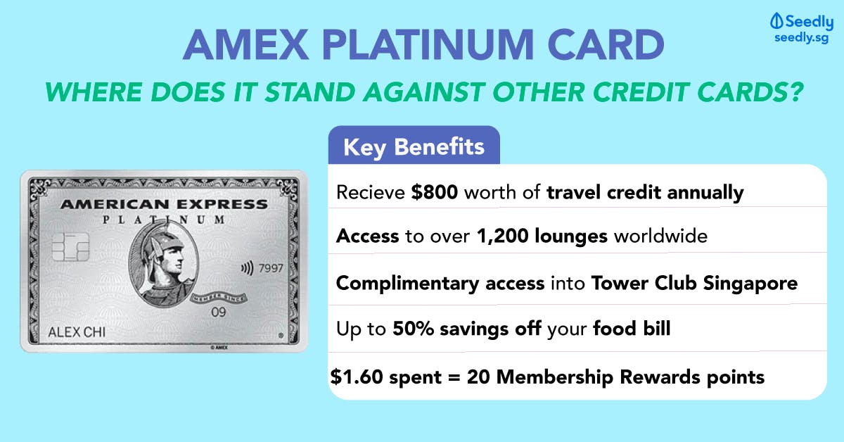 AMEX Platinum Card