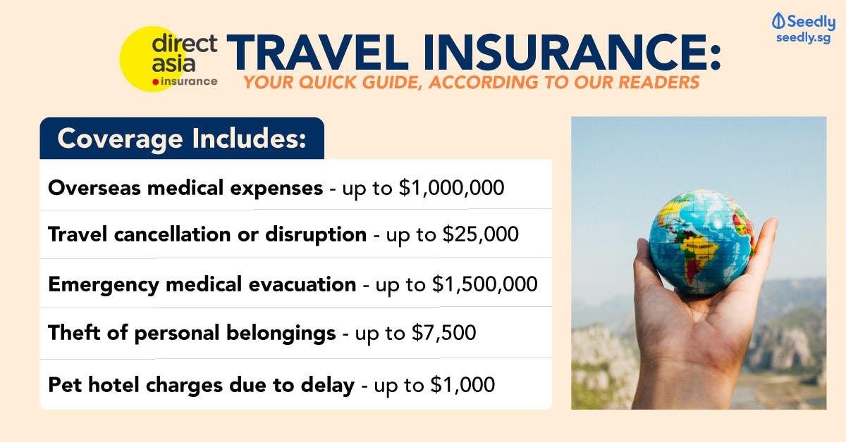 review on direct asia travel insurance