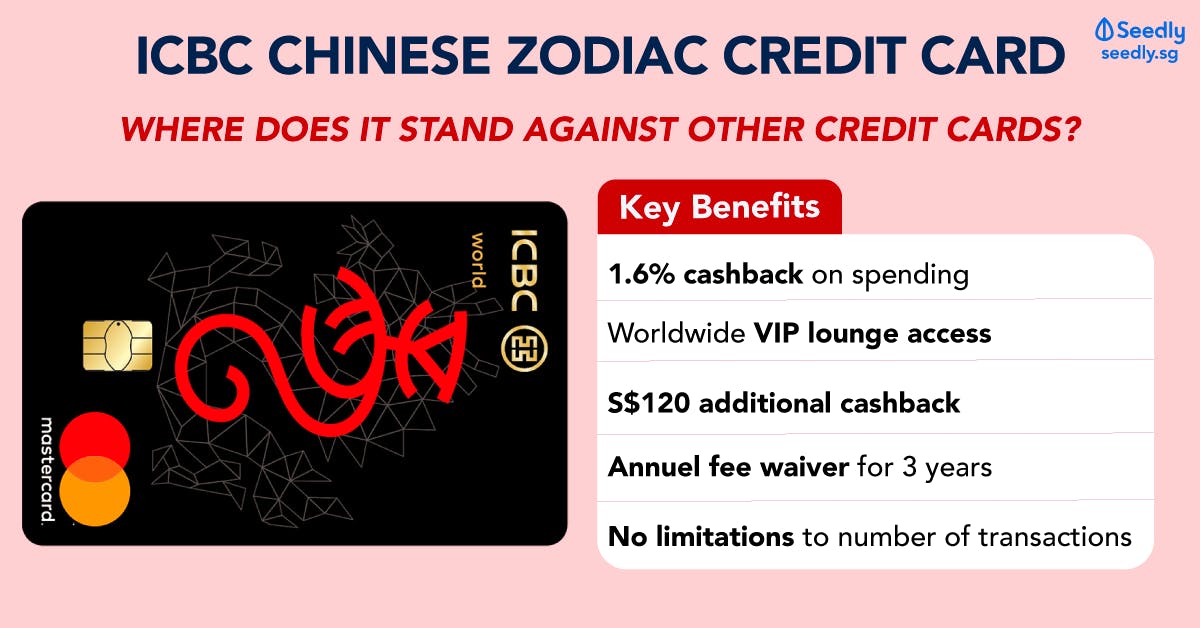 ICBC Chinese Zodiac Credit Card