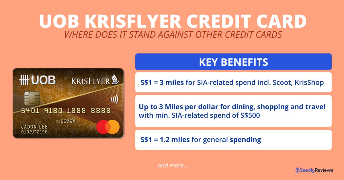 Miles Benefits summary for UOB Krisflyer card