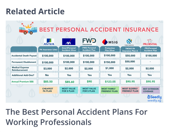 Best Personal Accident Insurance in Singapore 2020 - Seedly