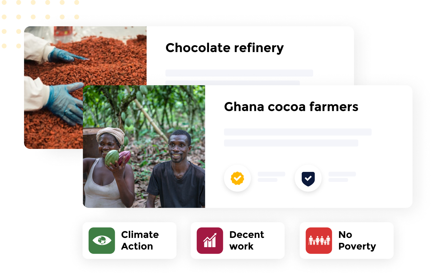 Demonstrate and prove your social and ecological impact with technology