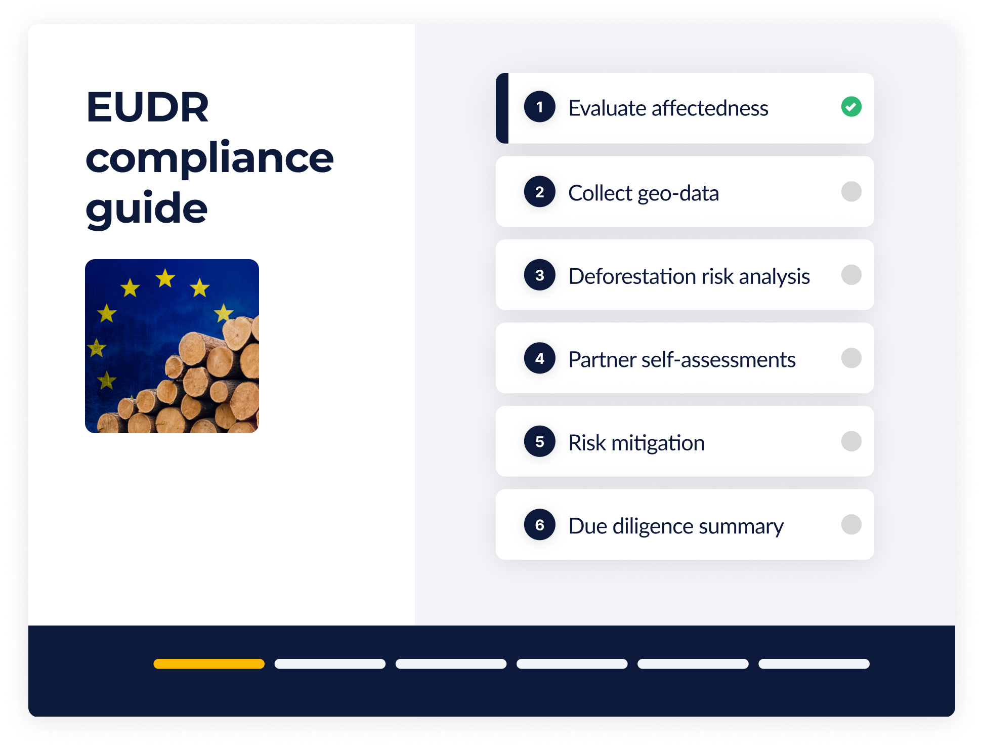 Seedtrace: EUDR compliance guide