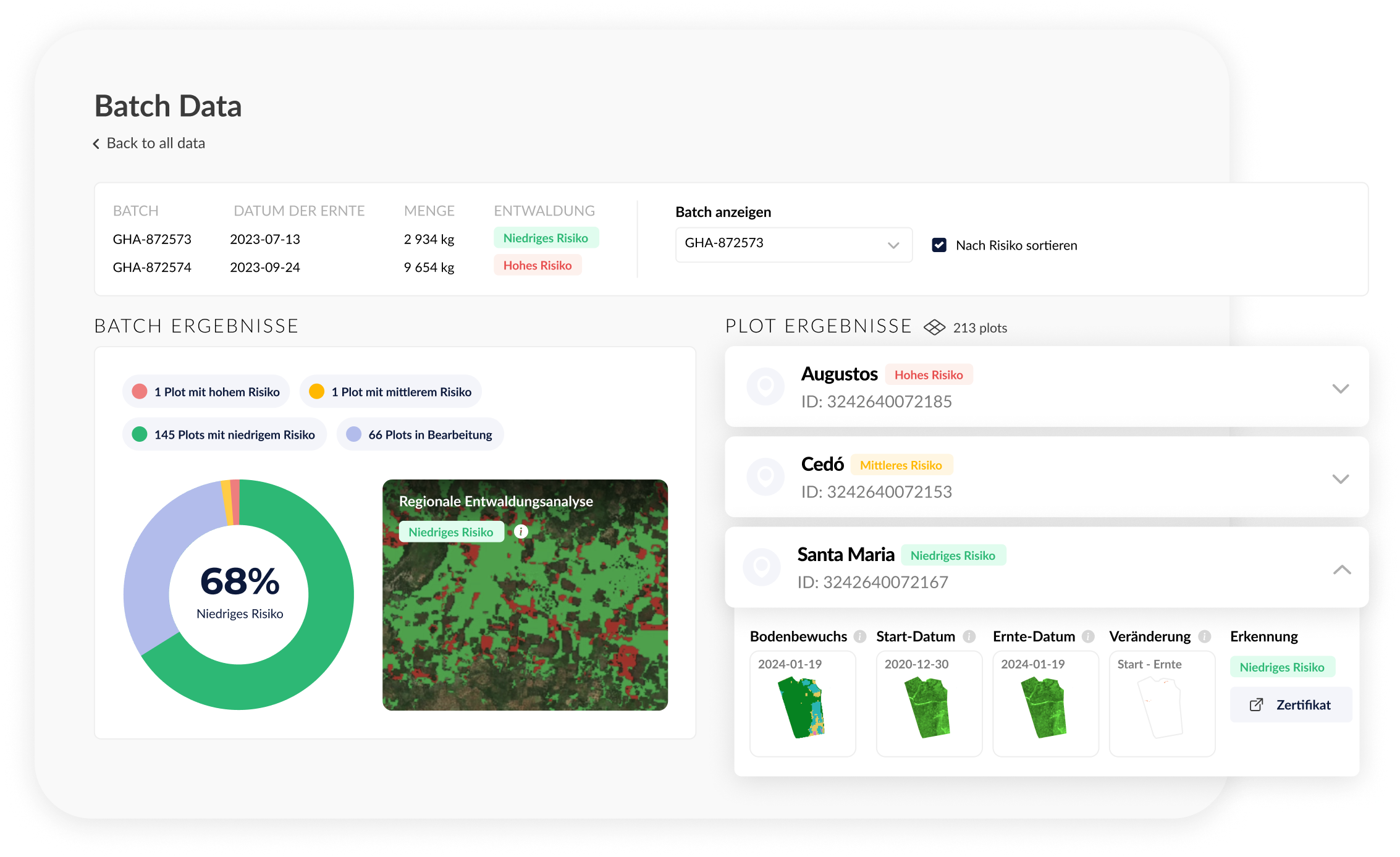 Seedtrace: Batch Data