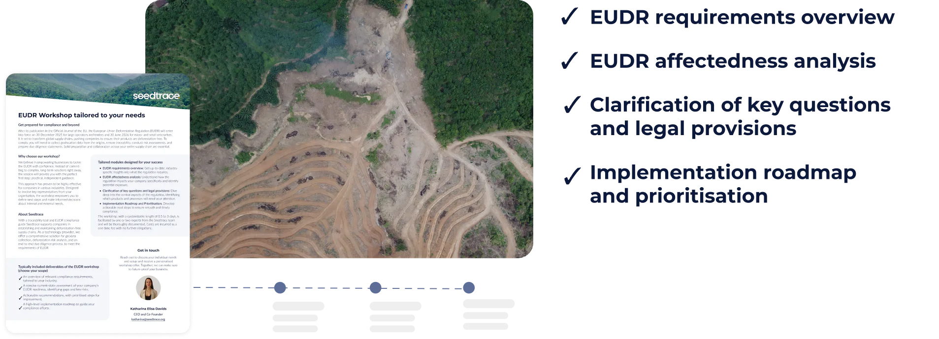 Meet EUDR requirements with the Seedtrace traceability platform - seedtrace