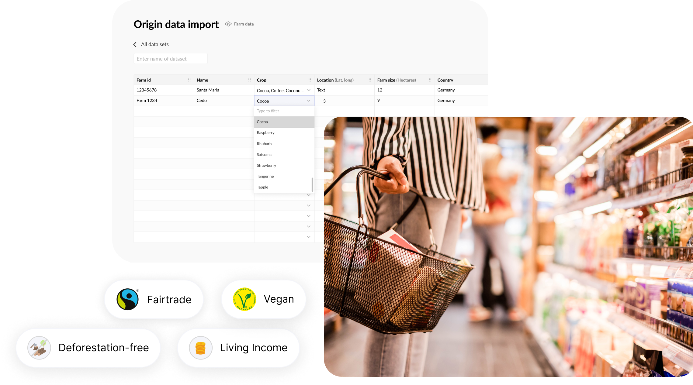Seedtrace: Compliance