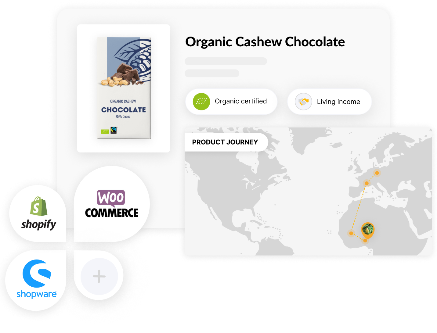 Seedtrace: Sustainability Communications - Webshop