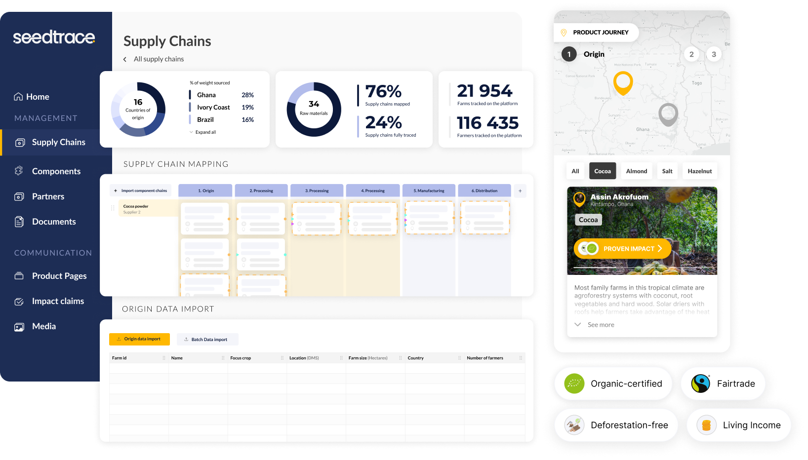 Header image with Seedtrace supply chain transparency platform