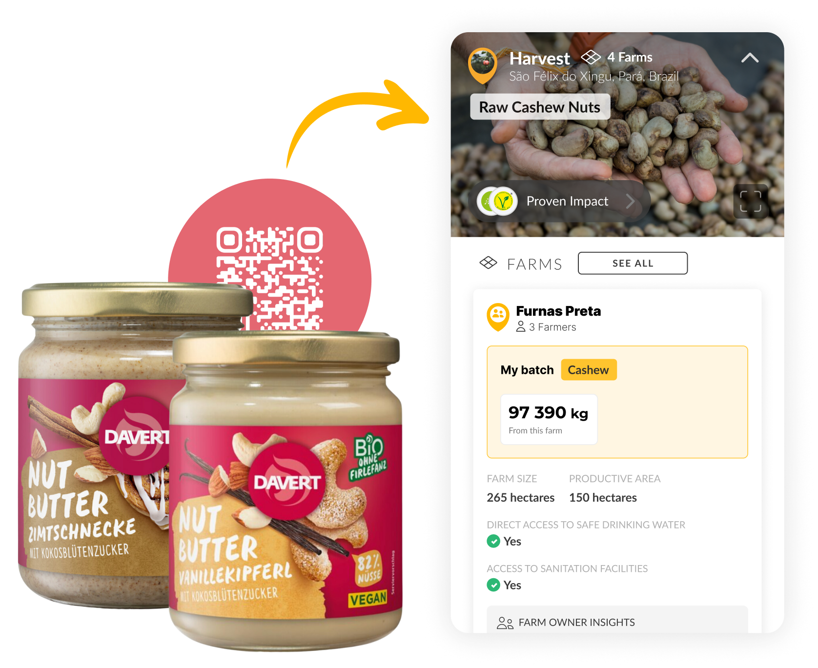 Header image of the Seedtrace case study with Davert / Midsona