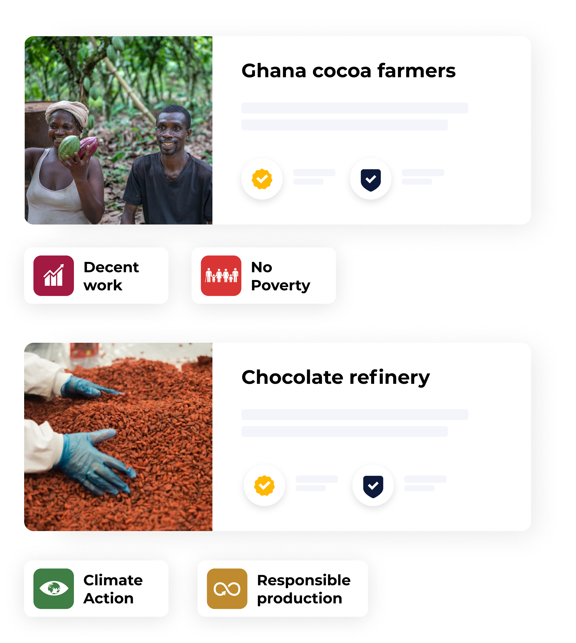 Demonstrate and prove your social and ecological impact with technology