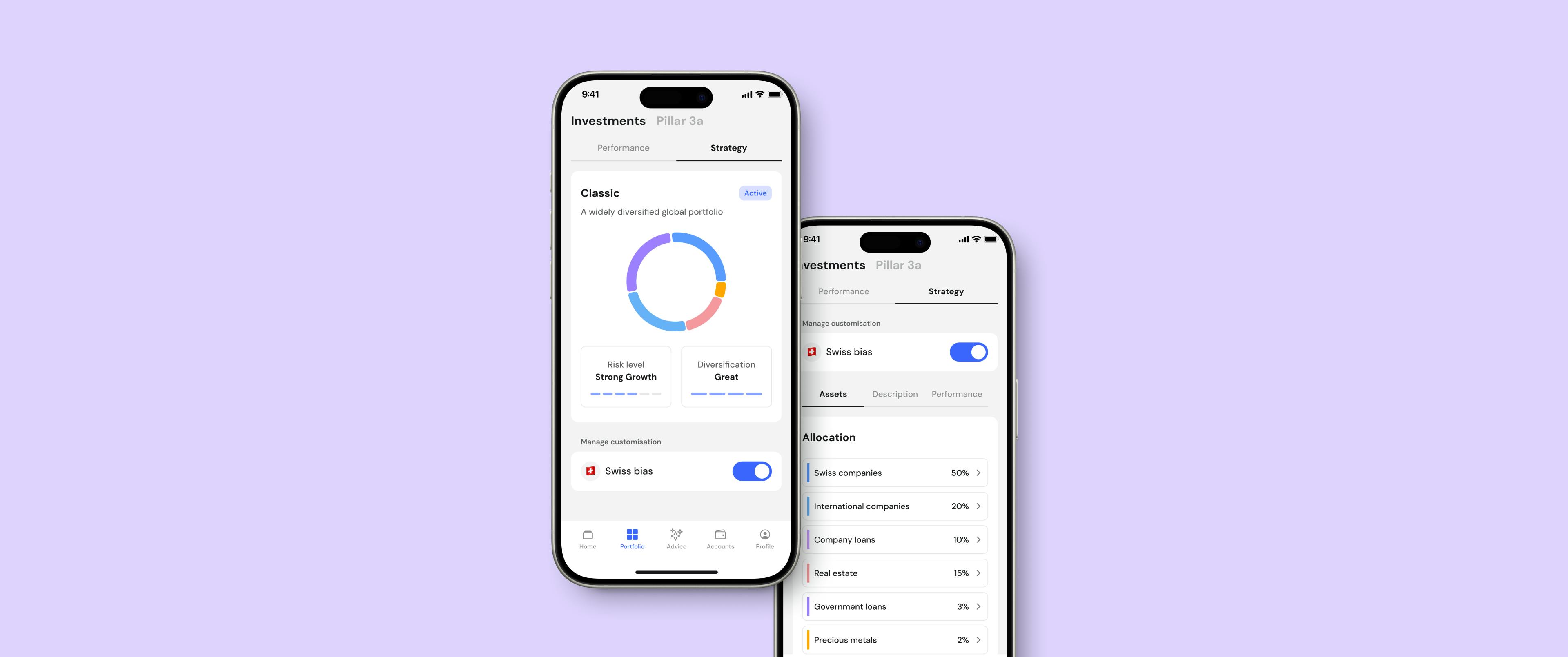 Mockups with preview of the Swiss bias