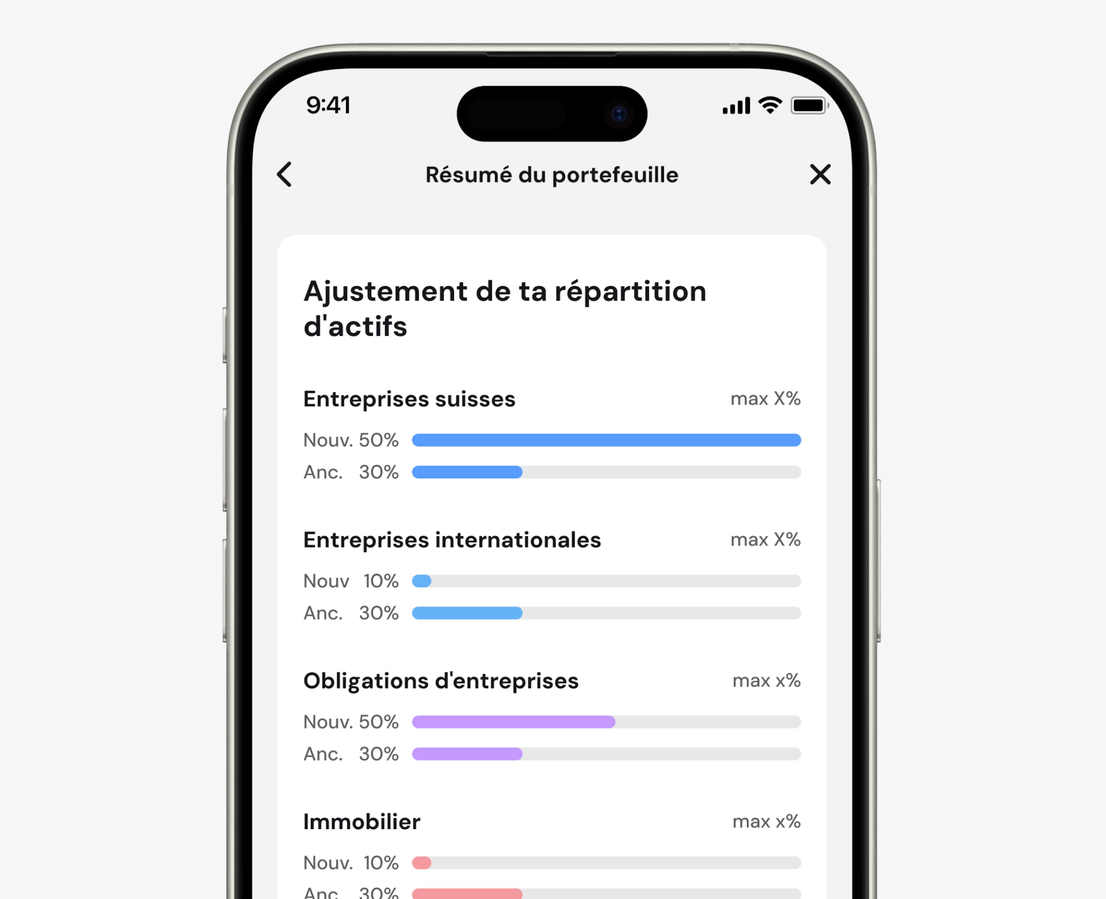 Allocations du Biais suisse