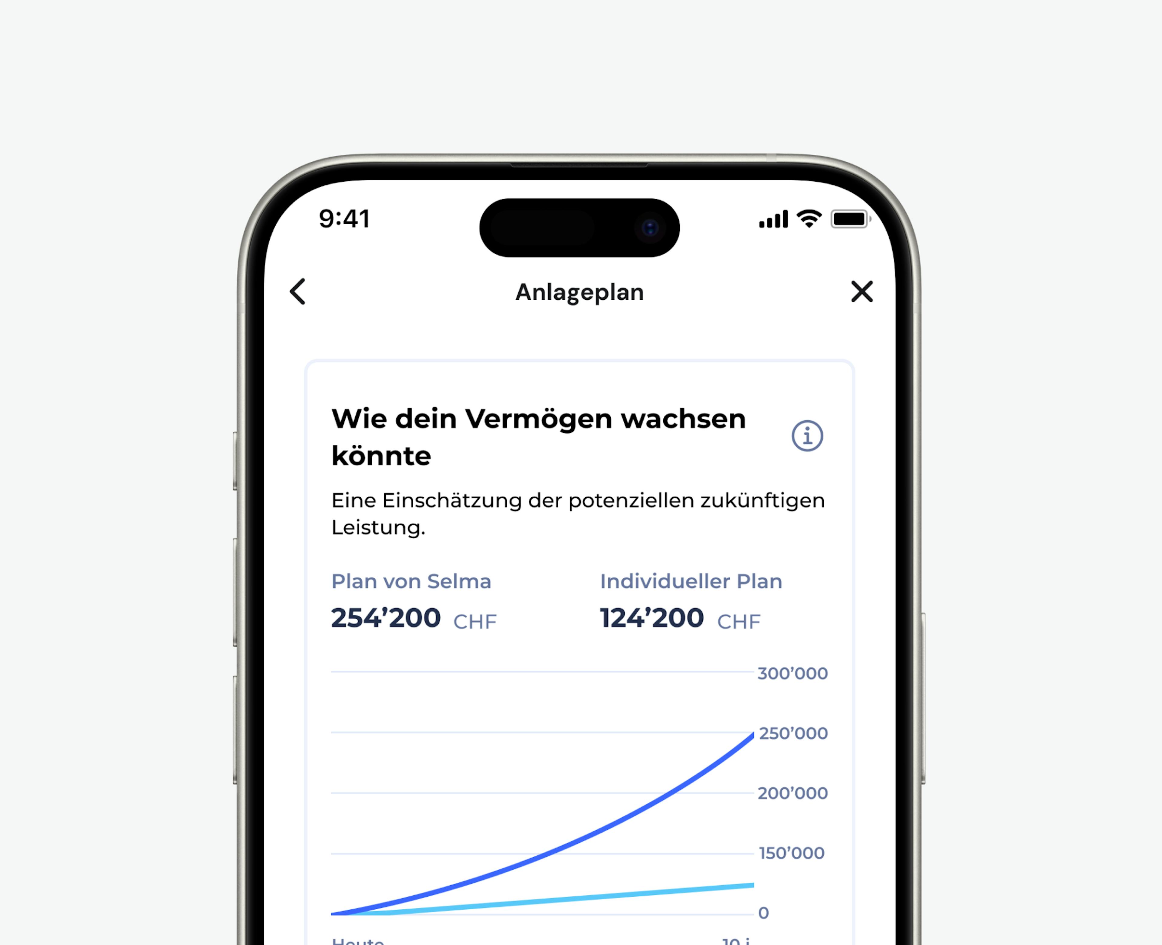 Vorschau des Anlageplans in der mobile App