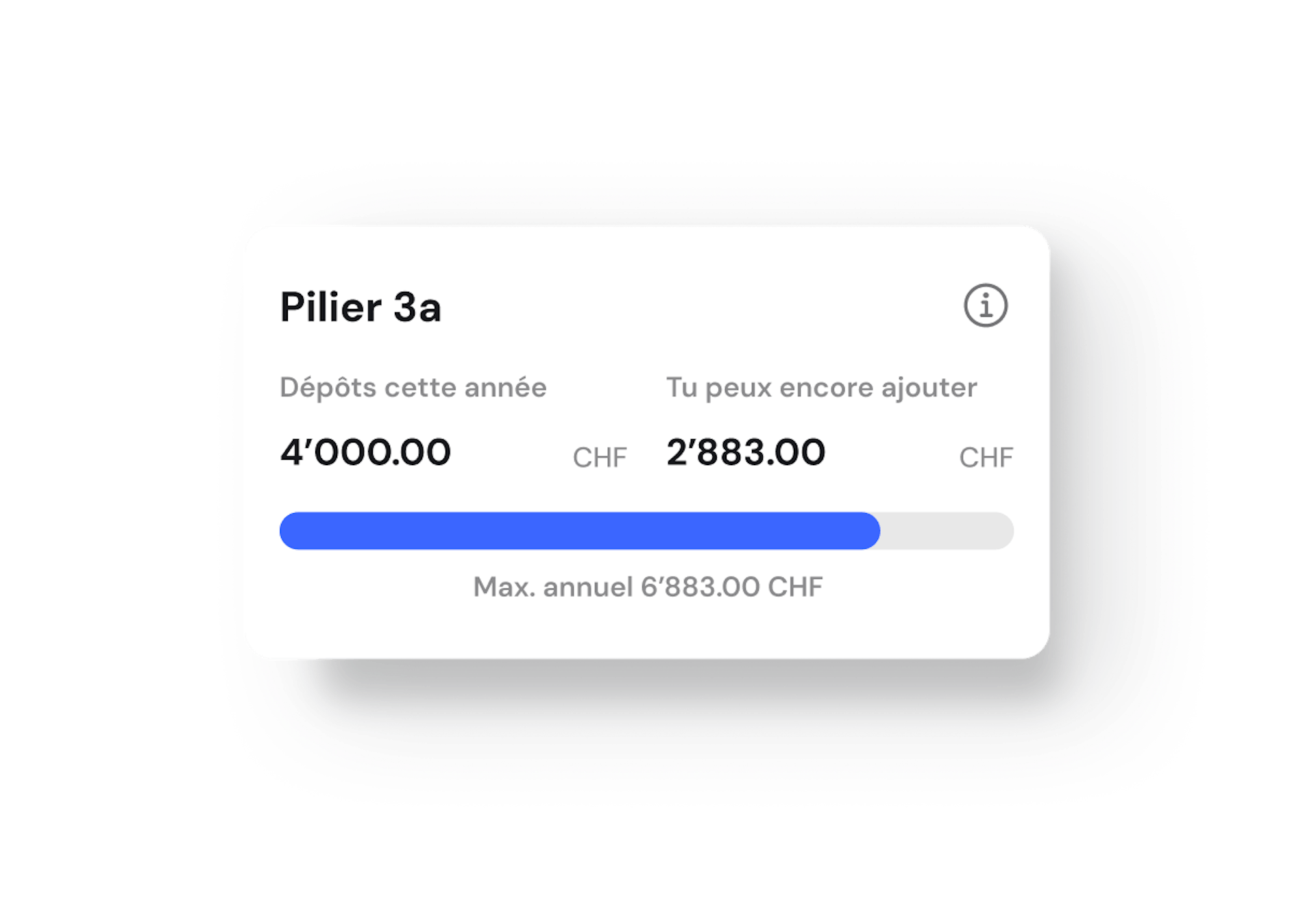 Image du montant maximum du pilier 3a