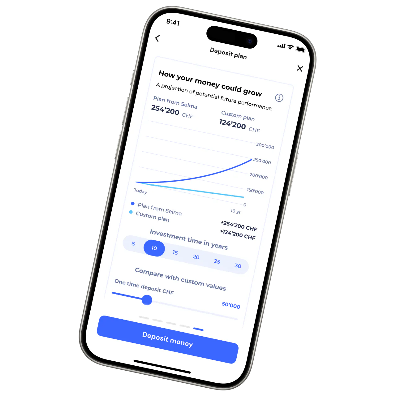 Image of deposit plan suggestion