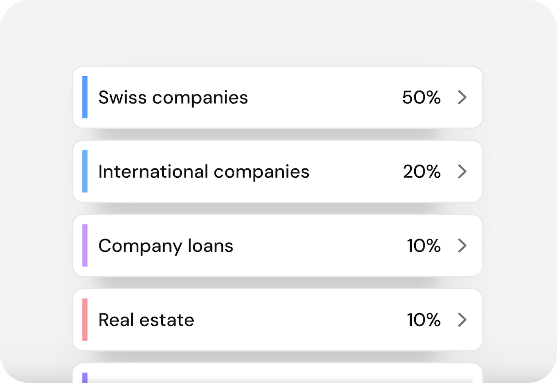 Image of different asset classes