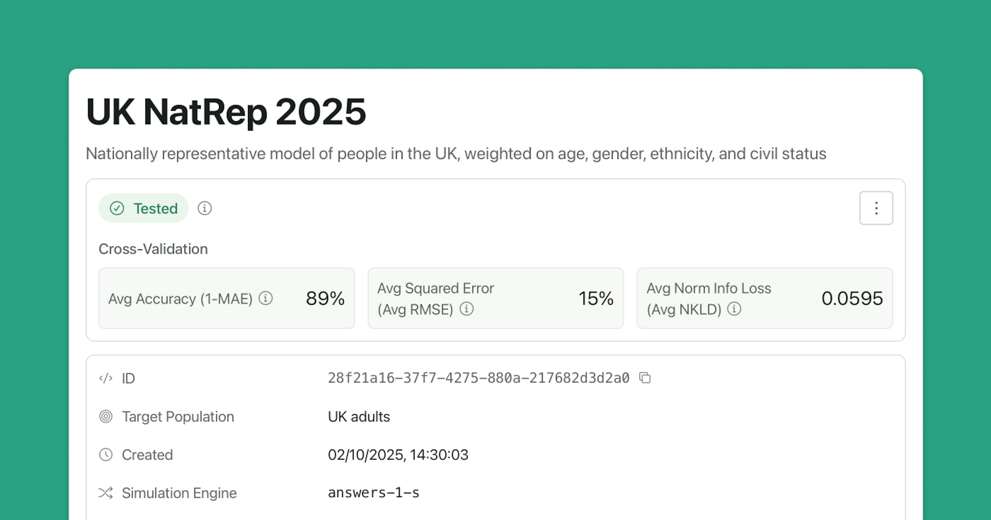 Population model of UK adults showing 89% accuracy
