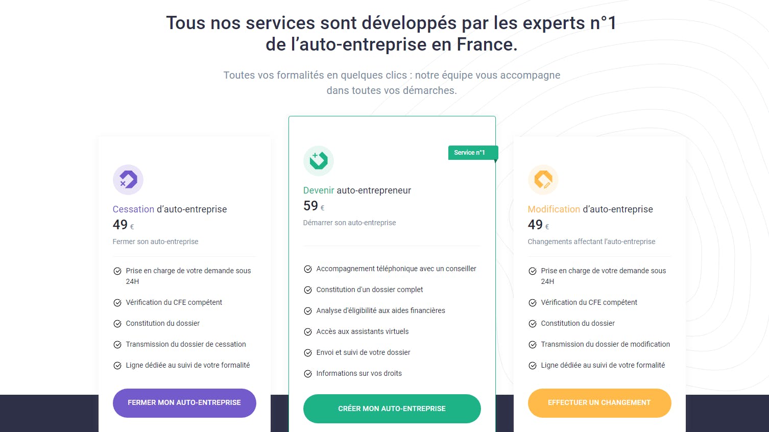 Tarifs Portail-Auto-Entrepreneur