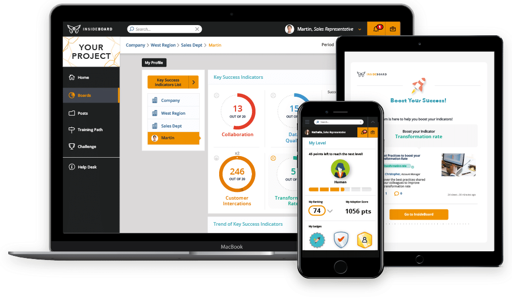 Insideboard - Transformation digitale