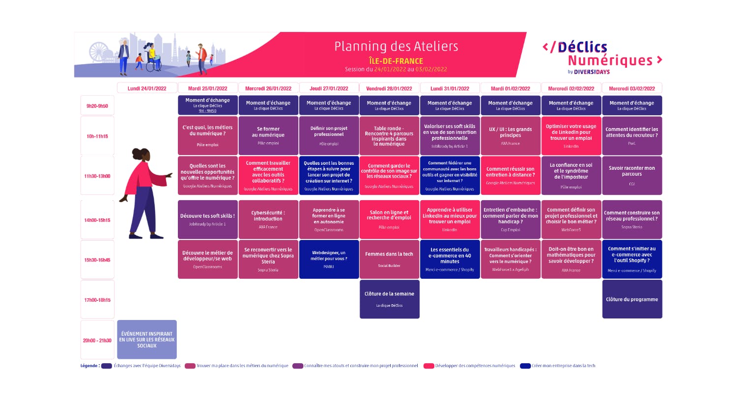 Planning des ateliers Diversidays