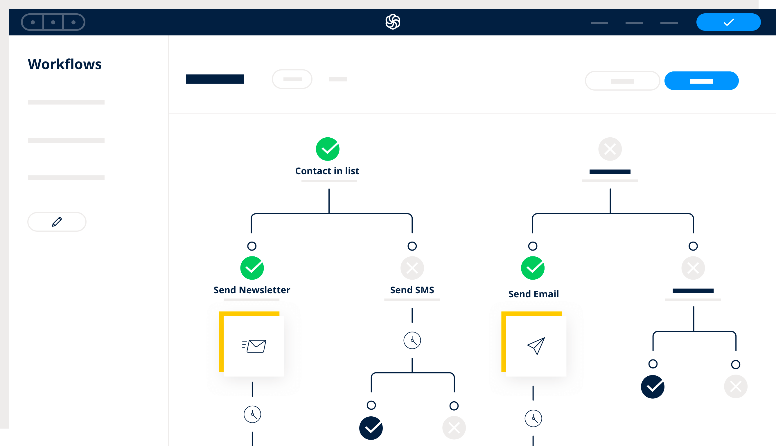 Workflow ou arbre logique d'envoi automatique d'emails selon des critères pré-définis. Crédits Sendinblue.com