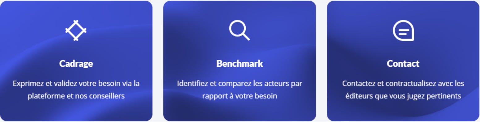 3 étapes définies par Sempaï pour trouver un logiciel SaaS
