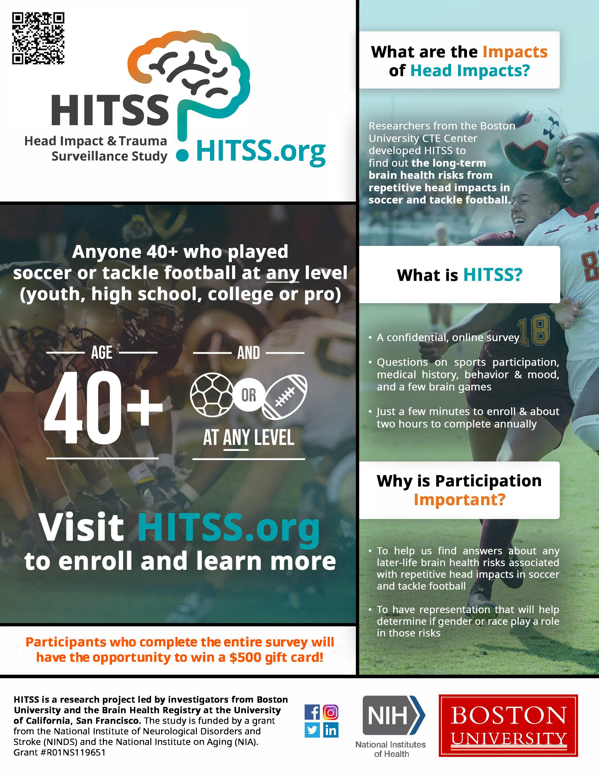 The Boston University HITSS research will help experts better understand brain injuries and trauma.