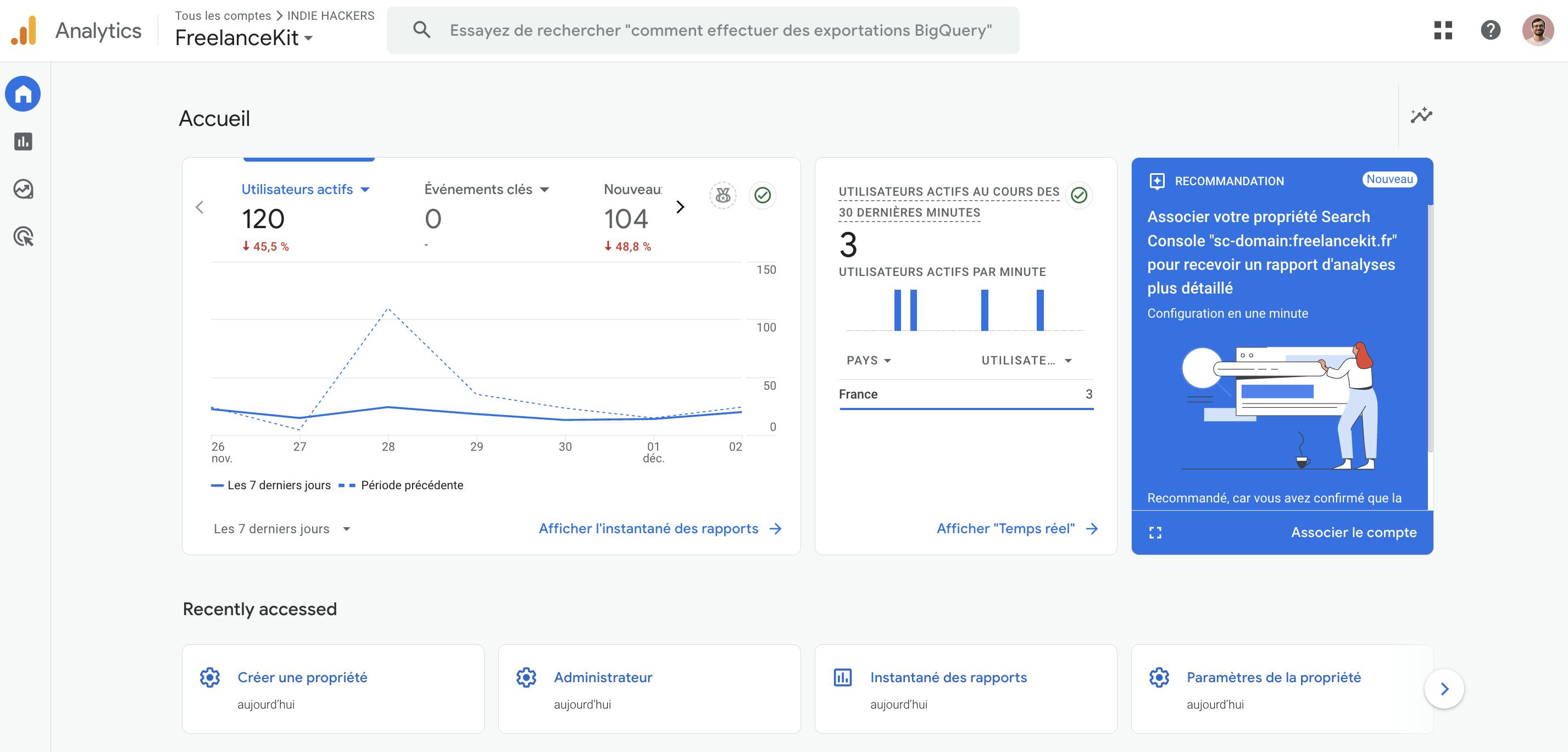 Presentation Google Analtytics