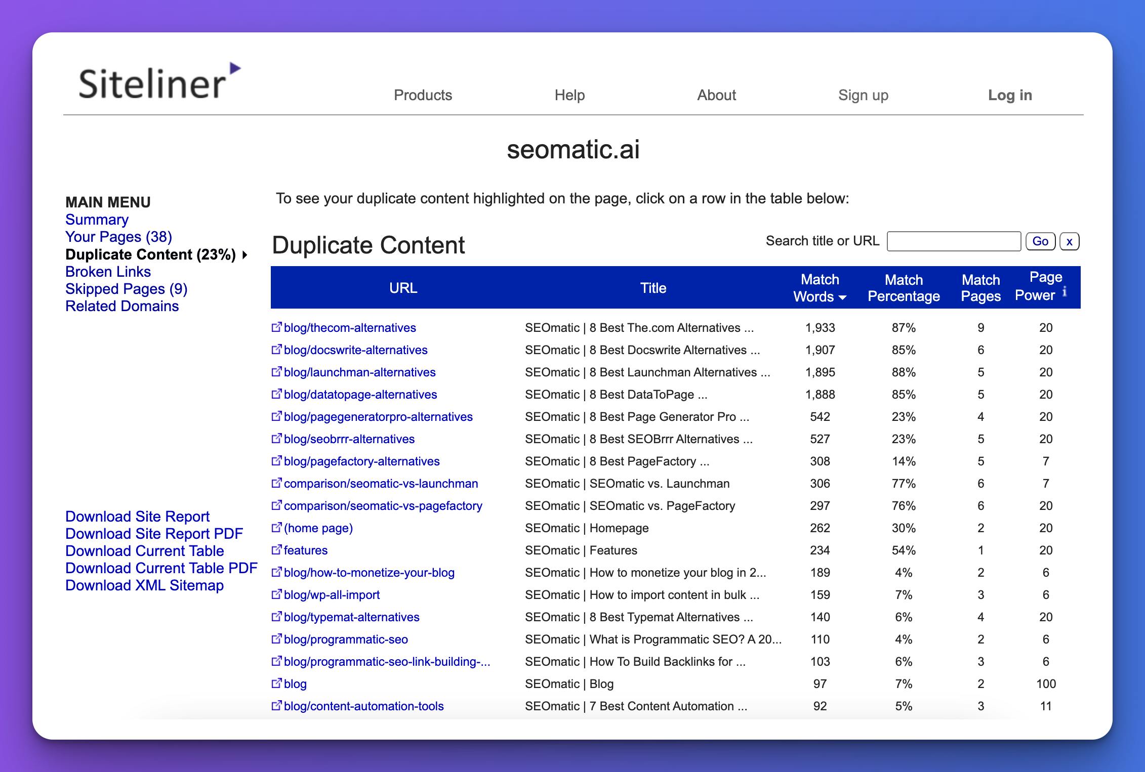 duplicate-content-examples