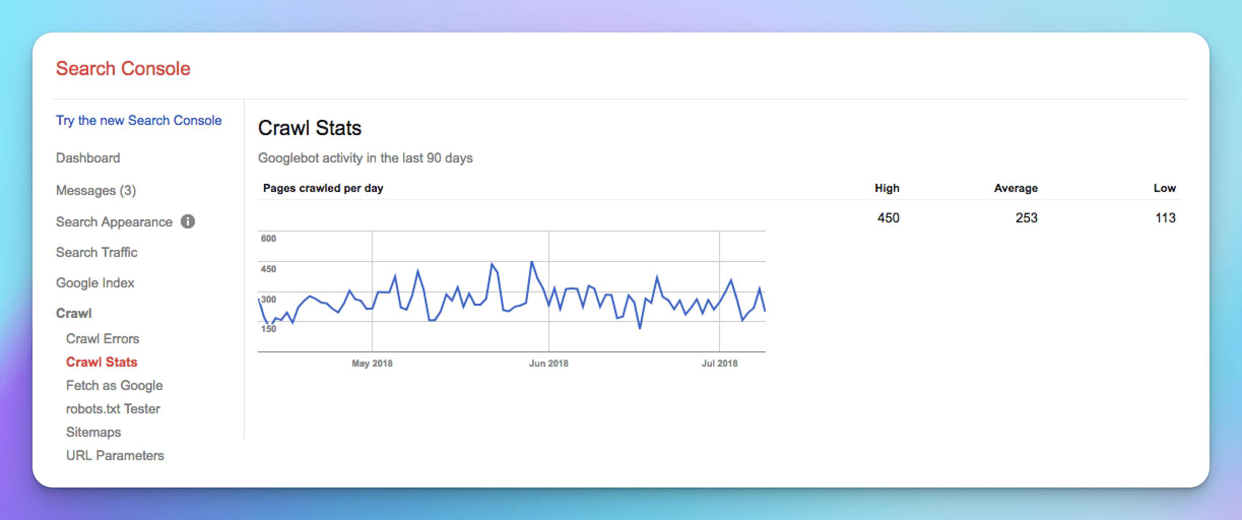 content-king-crawl-stats-2018