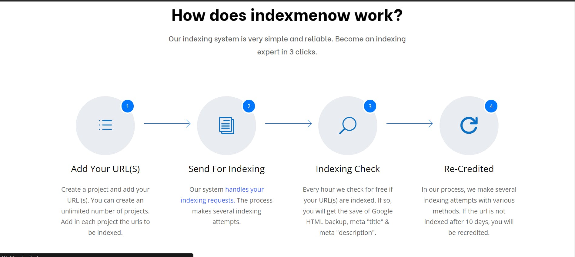 indexmenow