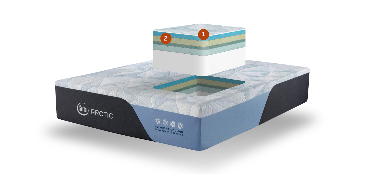 serta arctic mattress king