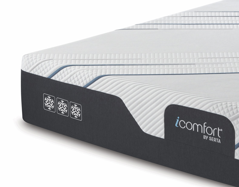 Mattresses By Serta Always Comfortable