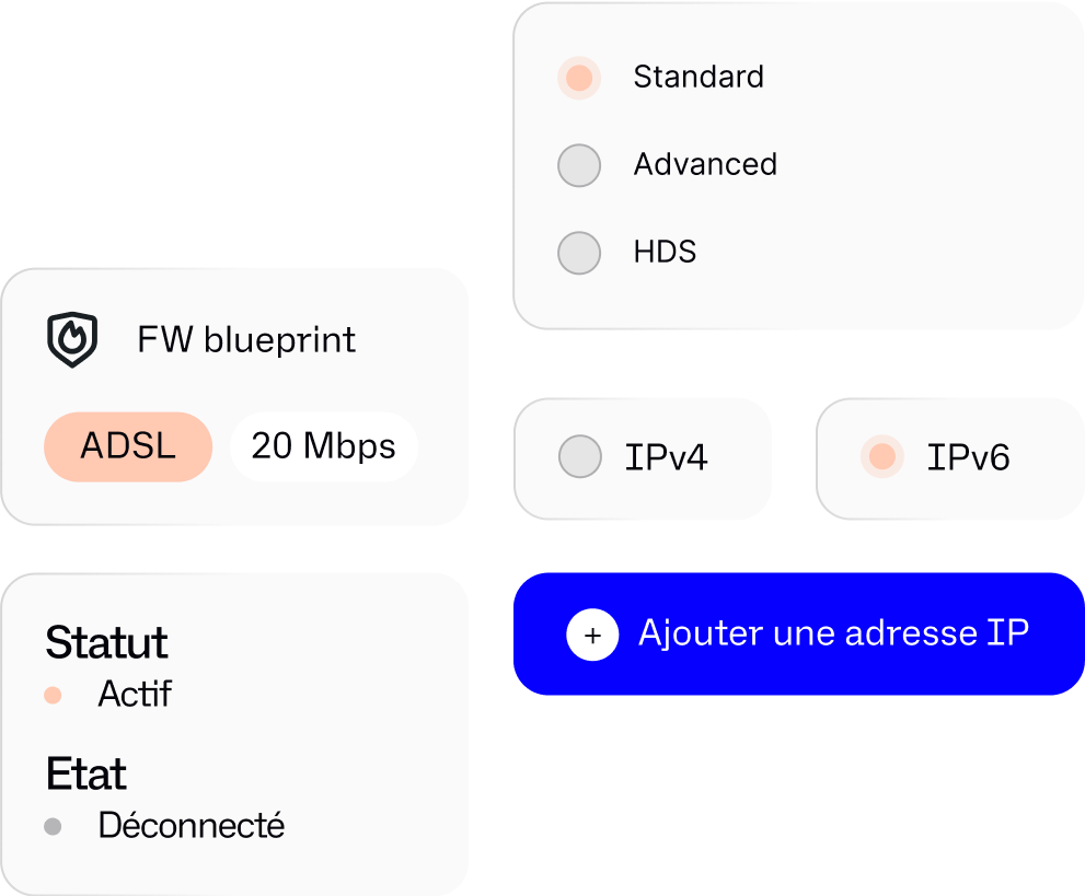 Tout pour la sécurité des liaisons et des flux